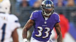 Ravens have released veteran Safety Will Hill
