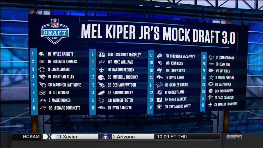 Mel Kiper #39 s 2017 NFL Mock Draft 3 0