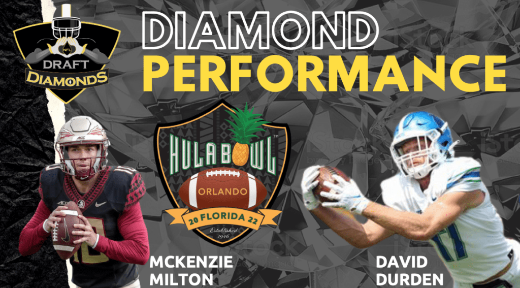 Hula Bowl Partners with NFL Draft Diamonds for All-Star Game in Orlando