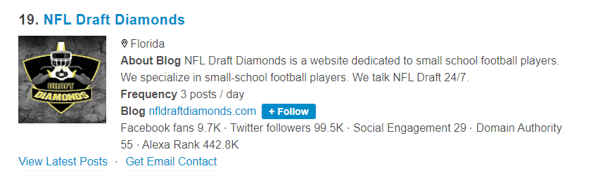 Feedspot Ranks NFL Draft Diamonds