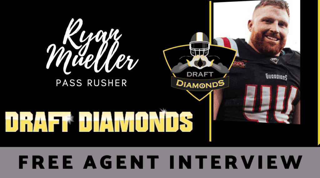 Ryan Mueller NFL Draft Free Agent Pass Rusher
