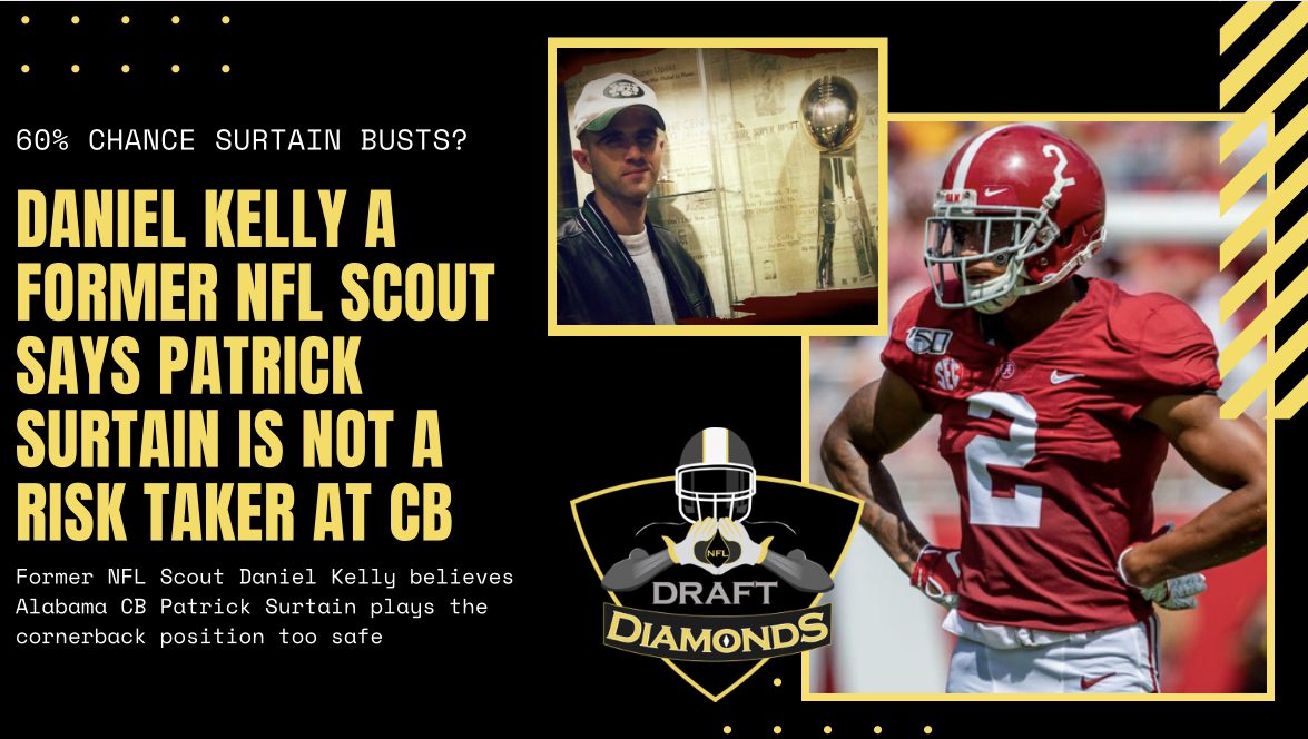 Patrick Surtain Alabama NFL Draft Scouting Report