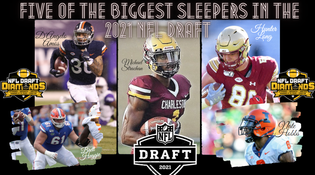 Five Draft Sleepers 2021 NFL Draft