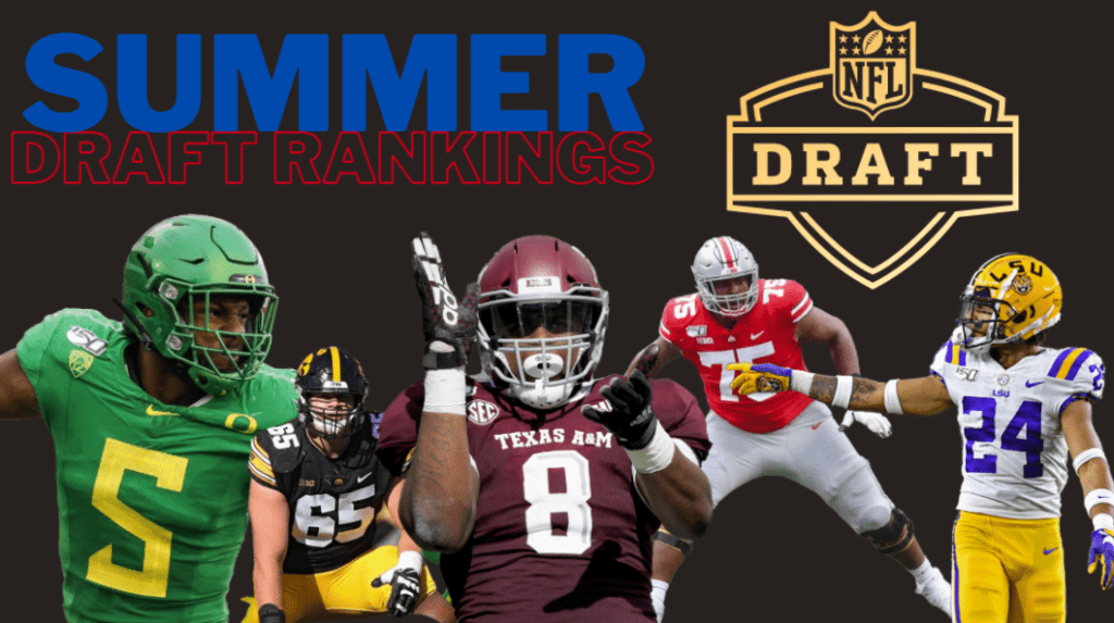 Summer Draft Rankings Top 153 players