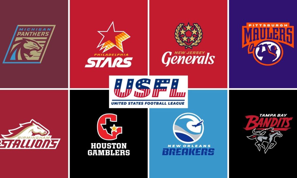 USFL DIvision Alignment, USFL Host Cities, & Memphis Showboats