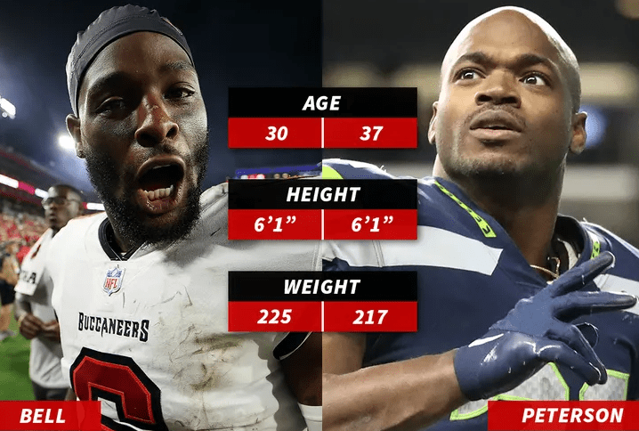 Who will win between Adrian Peterson and Le'Veon Bell?