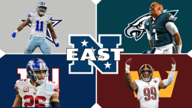 2023 NFC East NFL Draft Team Needs | Key Losses, Key Gains, List of Draft Picks, and More!