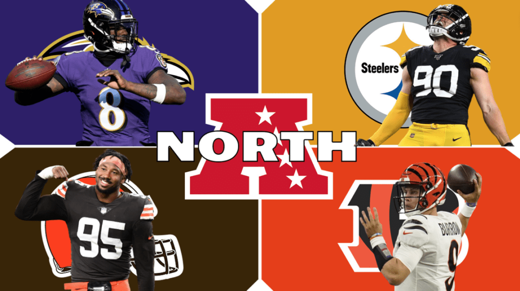 2023 Afc North Team Needs For The 2023 Nfl Draft