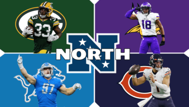 2023 NFC North NFL Draft Team Needs | Key Losses, Key Gains, List of Draft Picks, and More!