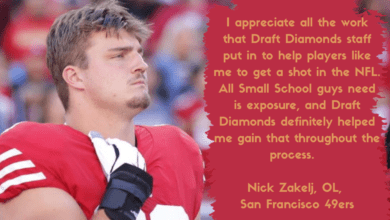 Nick Zakelj was a standout FCS All-American lineman at Fordham University who was a 6th Round Draft Pick for the 49ers in 2022. Our crew at NFL Draft Diamonds is happy to be part of his journey.