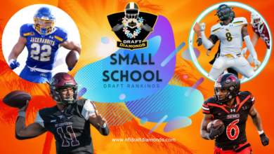 NFL Draft Diamonds 2024 Small School Prospect Watch List | Breaking Down the top Small Schoolers
