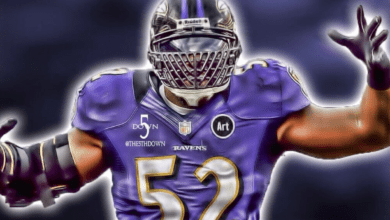 Who are the Top 10 Baltimore Ravens football players of All-Time?