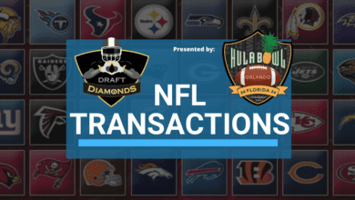 NFL Transactions for Today! Every day we track each and every roster cut, trade, workout, and signing here on NFL Draft Diamonds. NFL Transactions are Presented By the 2024 Hula Bowl College-All Star Game.
