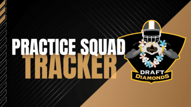 NFL Practice Squad Tracker: Team-By-Team Roster Signings