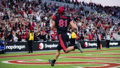 Mark Redman has proven to be a reliable receiving option the the San Diego State offense. Hula Bowl scout Hayden Russell breaks down Redman as an NFL Prospect in his report.
