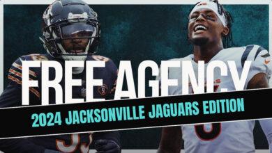 2024 NFL Free Agency: Jaguars Edition