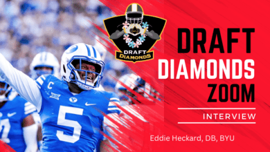 BYU speedy defensive back Eddie Heckard is one of the most athletic and feisty football players in the 2024 NFL Draft who recently sat down with NFL Draft Diamonds lead scout Jimmy Williams. Check out this interview and make sure you hit the like and subscribe buttons below.