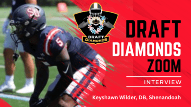 Shenandoah defensive back Keyshawn Wilder is an underrated sleeper prospect in the 2024 NFL Draft. Check out this exclusive Zoom Interview on NFL Draft Diamonds YouTube Channel. Wilder sat down with NFL Draft Diamonds lead scout Jimmy Williams.