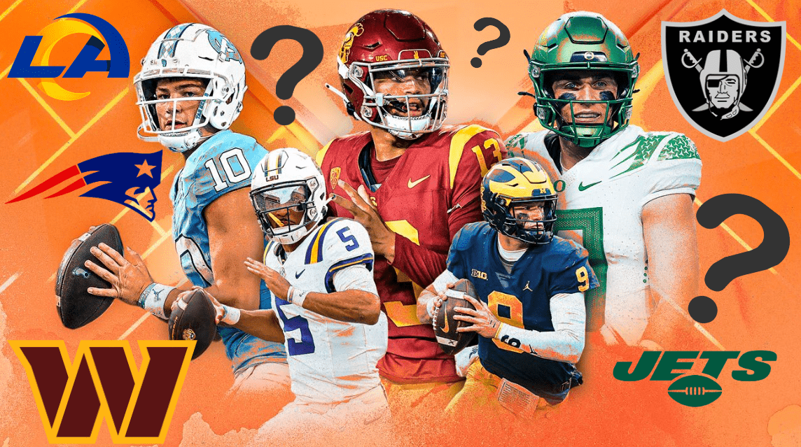 Dark Horse QB Landing Spots in the 2024 NFL Draft