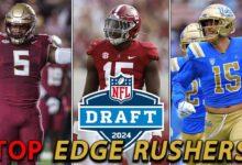 2024 Top 5 Prospects by Position: Edge Rushers