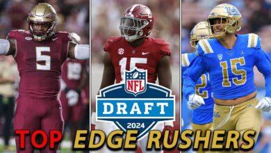 2024 Top 5 Prospects by Position: Edge Rushers