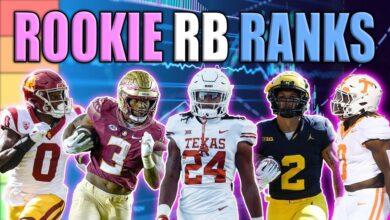 2024 Top 5 Prospects by Position: Runningbacks