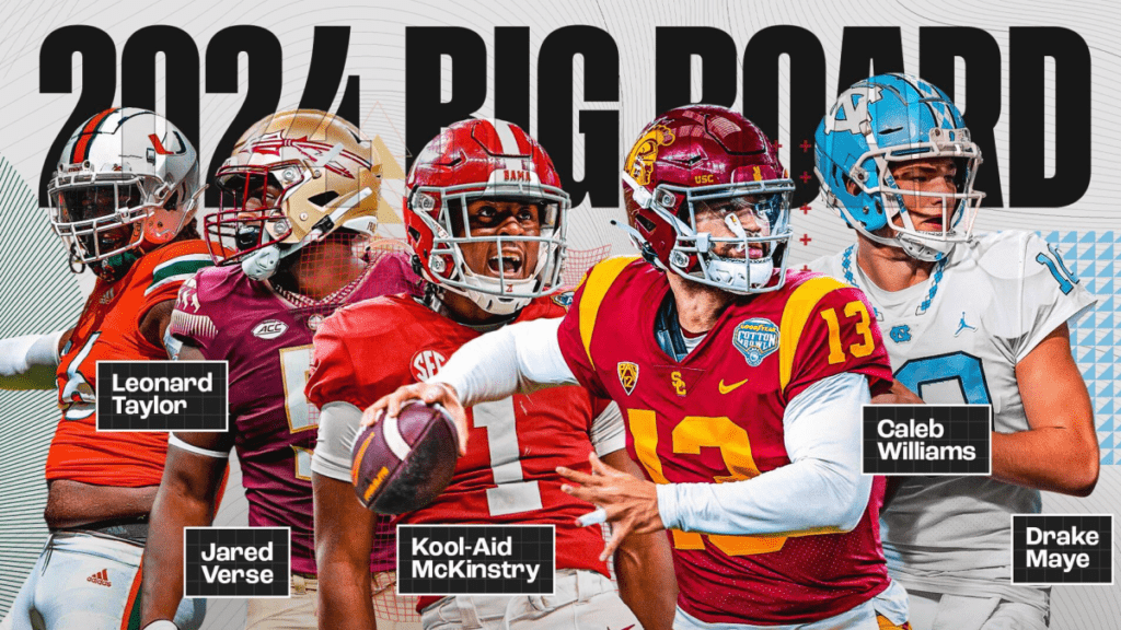 2024 NFL Draft Big Board Top 500 Prospects in the NFL Draft