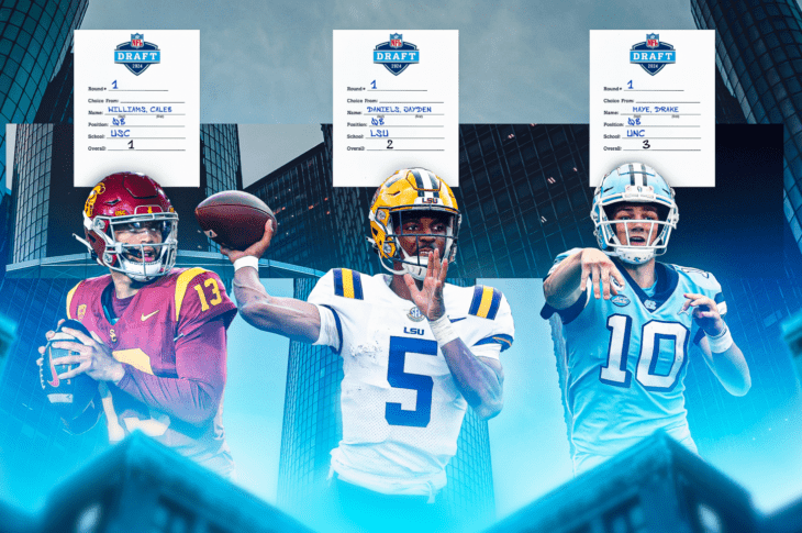 Catch the Future: Traveling to See the Top 2024 Draft Picks Take the Field