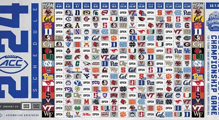 Aug 29 (Thurs.) HOME vs. North Carolina A&T (W) Sep 7 HOME vs. Virginia (W) Sep 14 HOME vs. Ole Miss (L) OFF Sep 28 HOME vs. Louisiana (W) Oct 5 AWAY @ NC State (L) Oct 12 HOME vs. Clemson (L) Oct 19 AWAY @ UCONN (W) Oct 26 AWAY @ Stanford (L) OFF Nov 8 (Fri.) HOME vs. Cal (W) Nov 16 AWAY @ UNC (L) Nov 23 AWAY @ Miami (L) Nov 30 HOME vs. Duke (L)