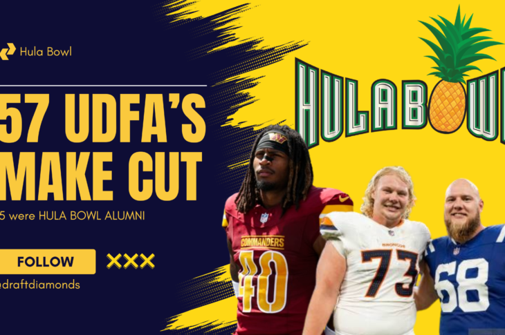 15 of the 57 UDFA players that survived Finals Roster Cuts were Hula Bowl Alumni!