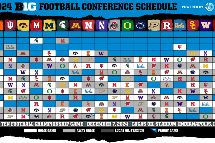 2024 Big Ten Season Preview