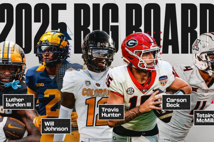 How NFL Draft Strategies Can Help You Win Big at Online Casinos