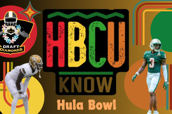 Two HBCU Prospects will play in this year's 2025 Hula Bowl