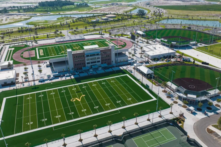 Most Underrated High School in Florida? | The Villages High School Football Preview | Must Read