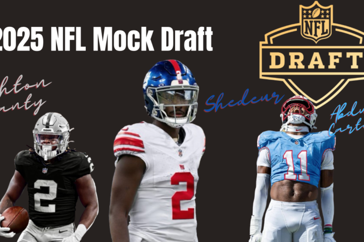 Angelo Condiff Mock 1.0 (Post Combine)