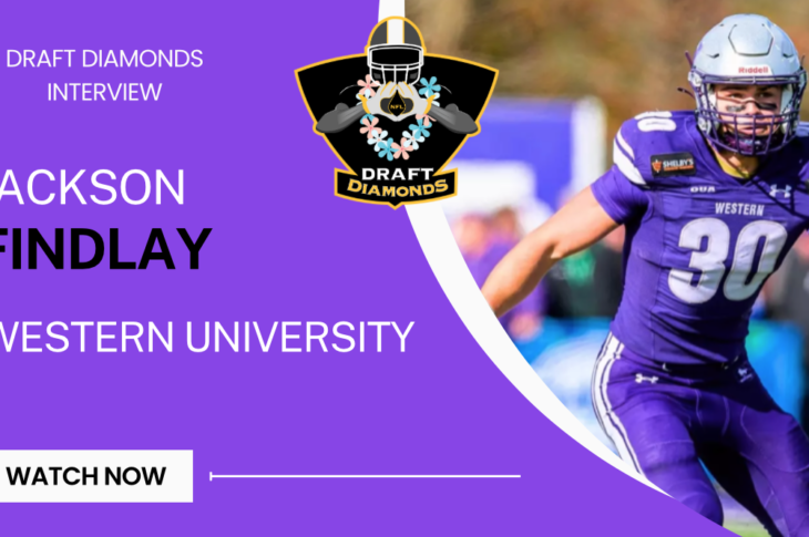 Jackson Findlay, S, Western University | 2025 NFL & CFL Draft Prospect Zoom Interview