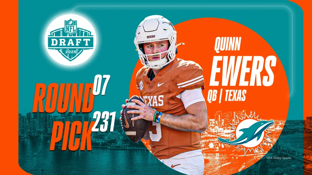 Dolphins Rookie QB Quinn Ewers Scores Massive $3 Million Trading Card Deal with Panini