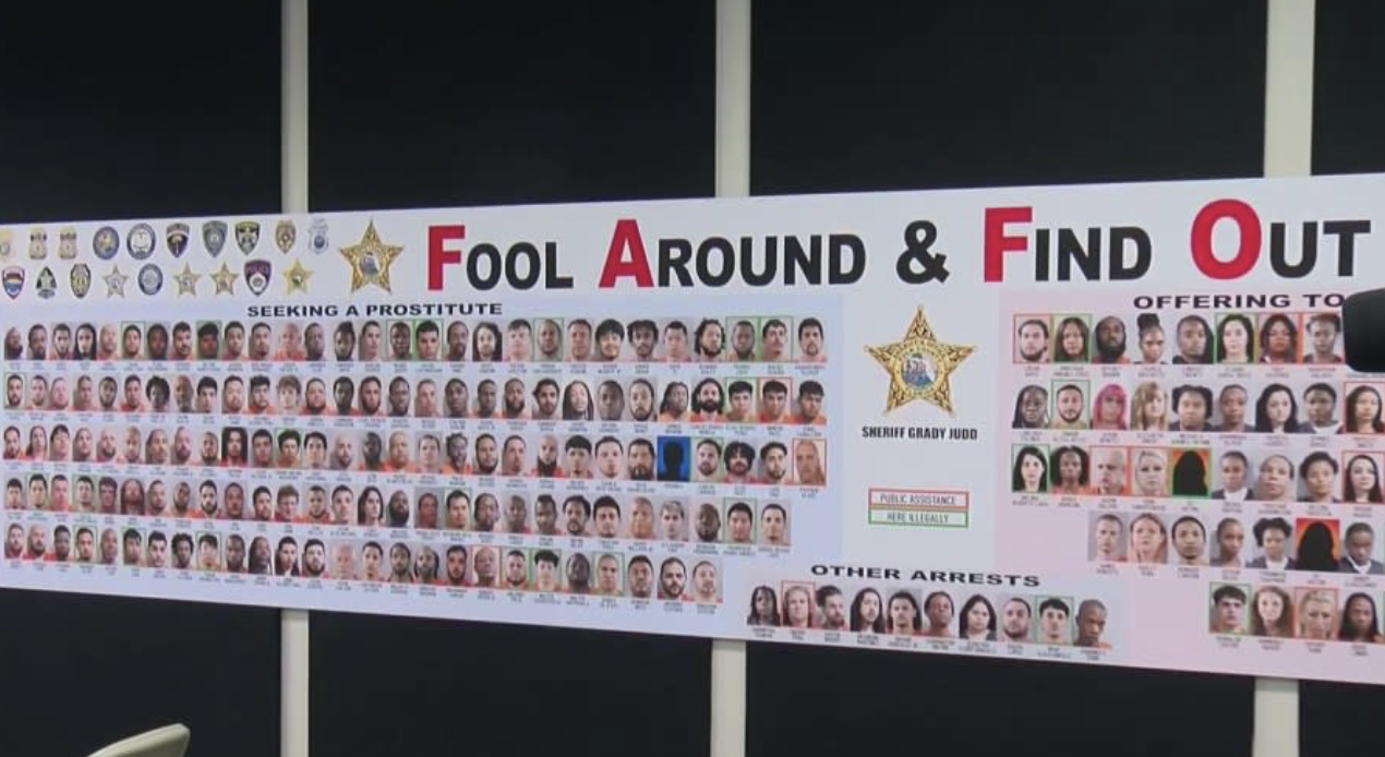Ex-NFL Player Among 255 Arrested in Massive Human Trafficking Sting