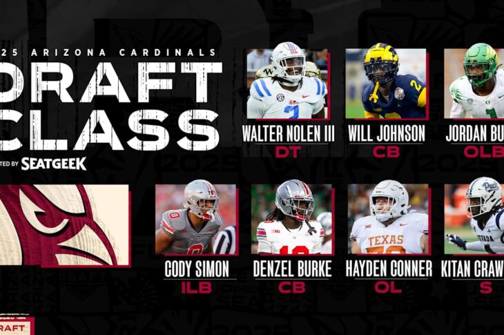 Grading Every Arizona Cardinals Draft Pick