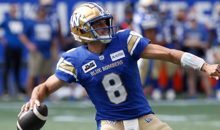 Zach Collaros Suspended: What His Absence Means for Winnipeg’s 2025 Title Push