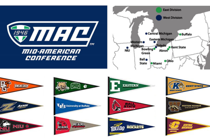 Mid-American Conference 2025 Preview Written By: Danny Oakmont Twitter: @The_BigSleazy