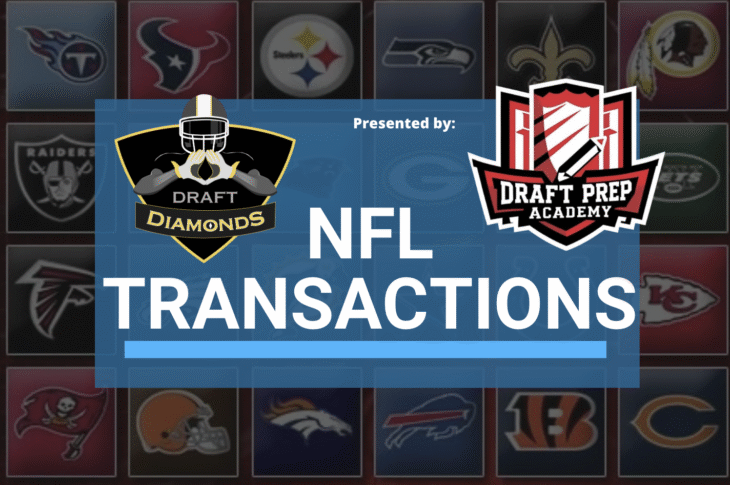 NFL Transactions for July 24th, 2025 | Presented by Draft Prep Academy