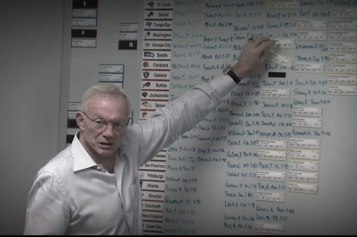 From Draft Boards to Betting Boards: How Analytics Drive Both Worlds