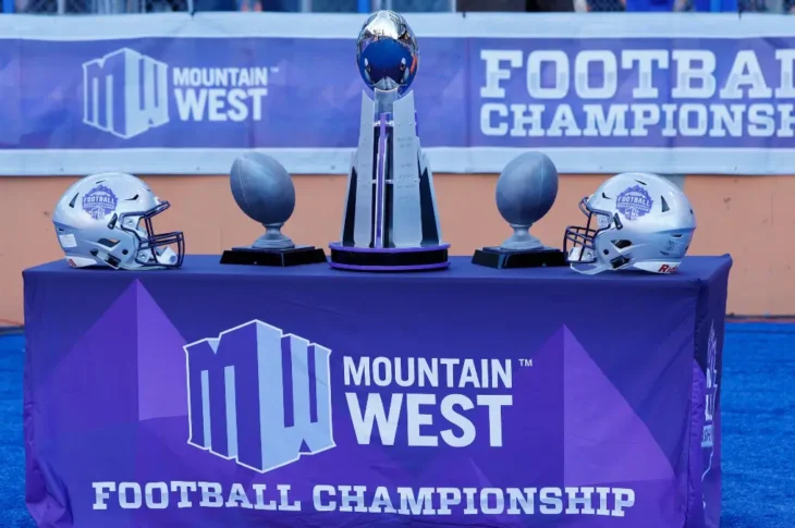 Mountain West 2025 Conference Preview
