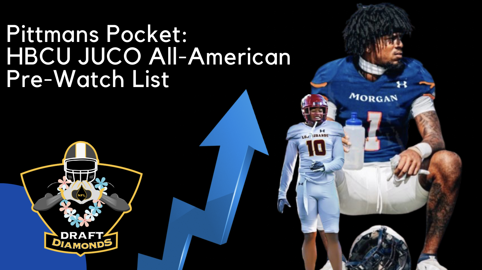 Pittman’s Pocket Announces 2025–2026 HBCU JUCO All-American Pre-Watch List