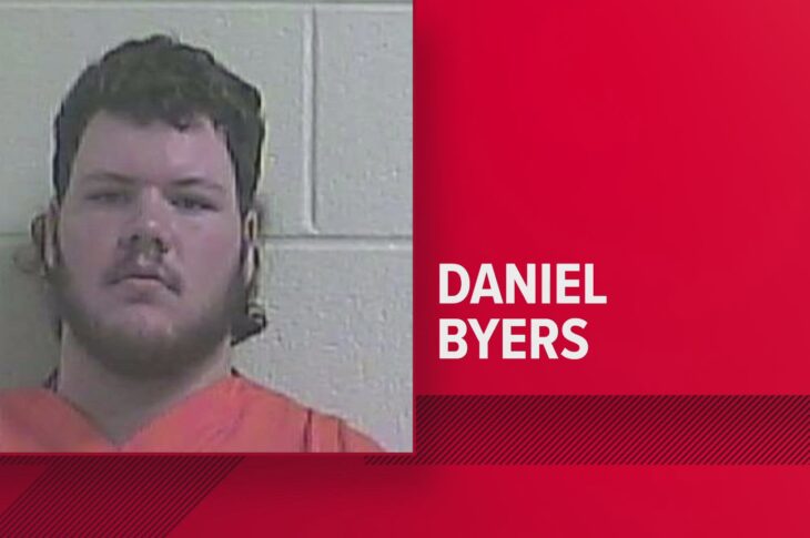 VIDEO: Florida High School Football Player Arrested After On-Field Attack using a Helmet During Game