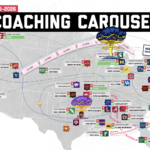 2025 Coaching Carousel: The Dizzying Heights Edition