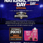 Pittman's Pocket: National Signing February 4th, 2026 | HBCU Preview