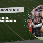 Gabriel Plascencia, K, San Diego State | 2026 NFL Draft Prospect Zoom Interview