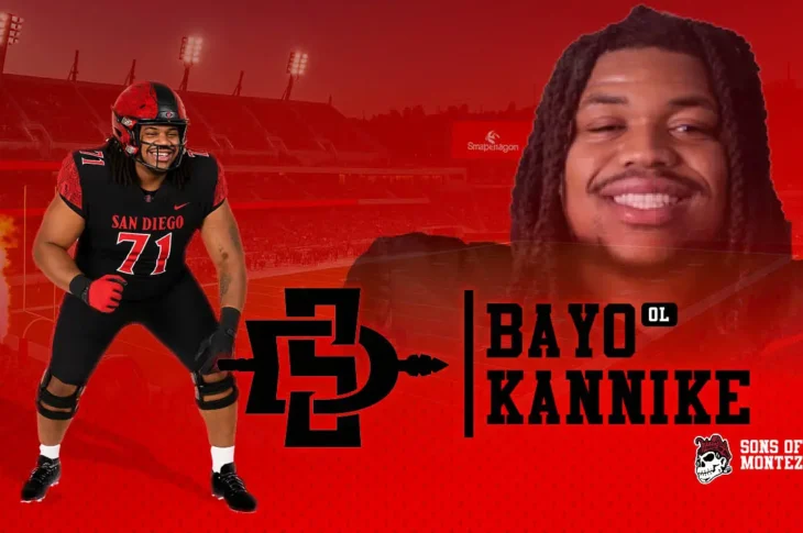 2026 NFL Draft Prospect Interview: Abayomi Kannike, OL, San Diego State